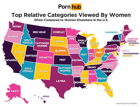 Popular Porn Categories